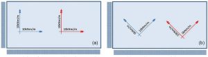 Figure 3. Slab configuration and reinforcement layouts; a) Initial layout, b) ‘Optimized’ layout.