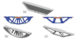 Figure 4. a) Typical wide flange beam used in a common mechanical structure; b) and c) analysis results and preliminary casting designs from topology optimizations with two unique design spaces.