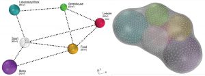 Application of sphere packing as a form-finding strategy for inflatable Moon exploration habitats.