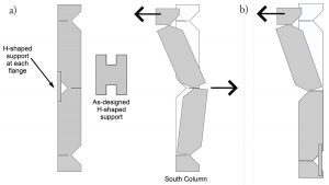 Figure 2. a) As-designed: column stable until H-shaped support removal from mid-column notch; b) As-built: H-shaped support at lower column notch does not prevent closing of notches above.