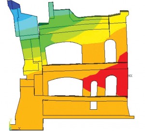 Figures 12, 13 and 14: Graphic statics calculations and two finite element models and confirmed that, without the scarp, the arch supporting the vaulting was on the edge of stability.