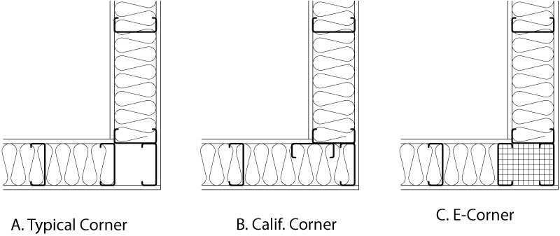 Structure Filling The Void - How To Frame A Wall California Corner