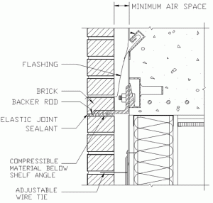 Figure 1: Elevation of an anchored masonry veneer wall system.
