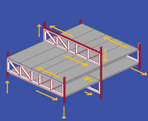 Figure 1: Early schematic of the staggered truss framing system.