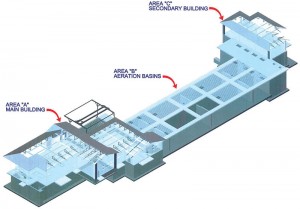 Figure 1: Water treatment complex – overall view.