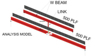 Figure 1. Analytical model – connected beams.