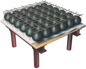 Figure 1. Flat plate voided concrete slab system.