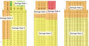 Figure 8. Image of damage predictions for historic façade using FEMA P-58, done as a part of a comprehensive risk assessment of this building, in support of a purchase decision.