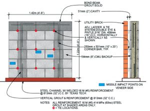 Figure 3. Cavity Wall Specimen 1 – utility brick.