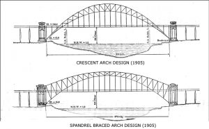 Arch designs, with steel viaducts (Ammann 1918).