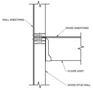 Figure 1. Framing of wall parallel to floor joist.
