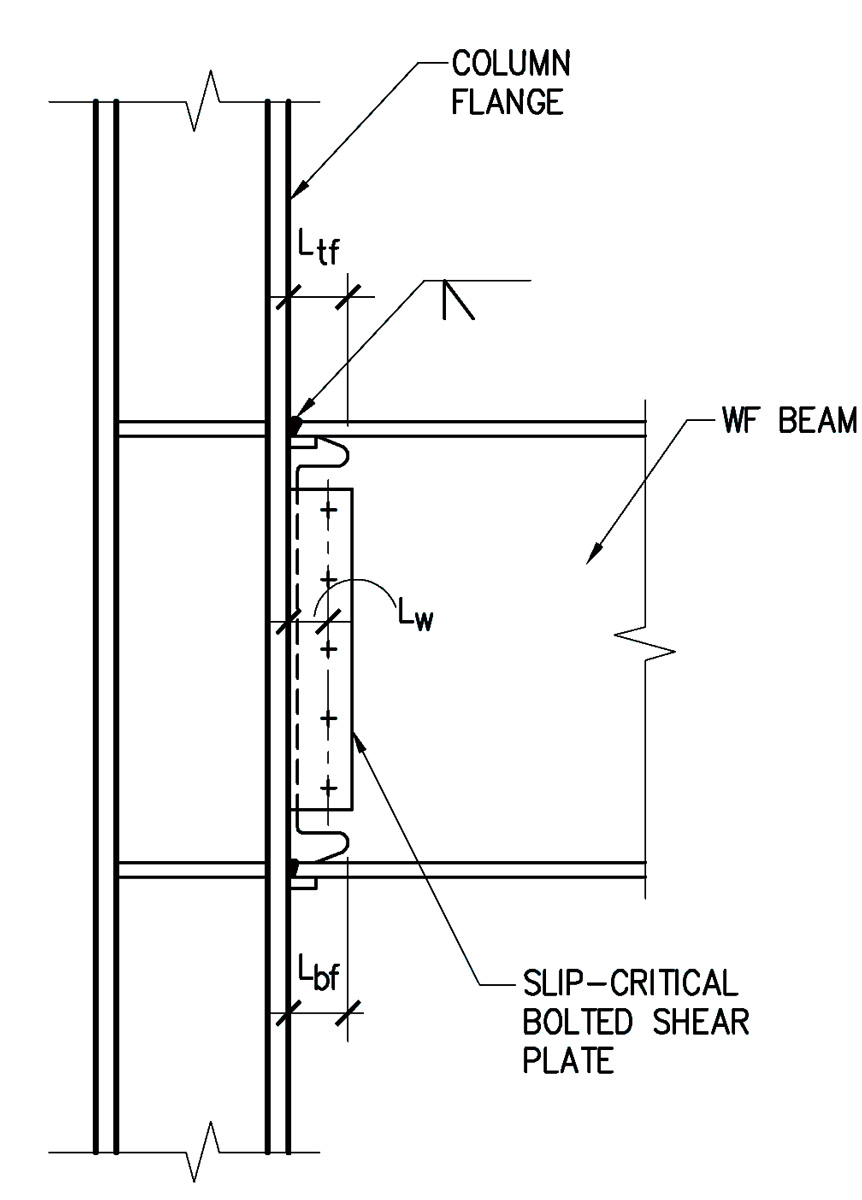Structure Magazine Unanticipated Stresses And The Welded Flange Plate Moment Connection
