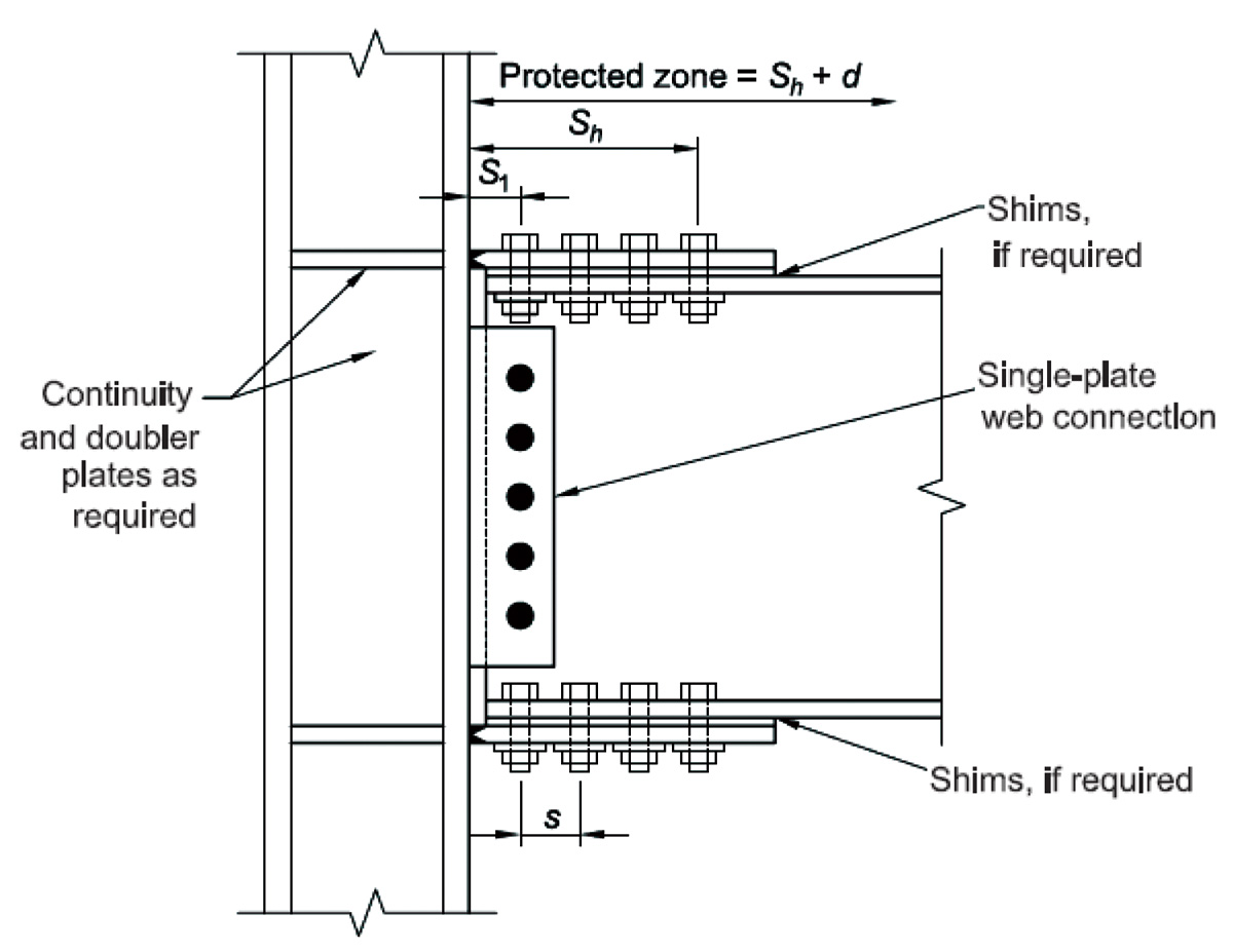 Structure Magazine Unanticipated Stresses And The Welded Flange Plate Moment Connection