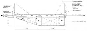 Figure 1. Typical deck section.