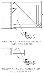 Figure 4. A change in weld size on this drawing saved the project money by reducing the amount of steel required on the chord receiving the weld.