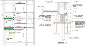 Johnson Building wall removal. Partial plan of second floor framing at Johnson wall removal and McKim Link. Green – removed walls below. Red – cantilever and backspan W24. Blue – support framing. Orange – needle beams. McKim wall let; (left) Wall to W24 detail (right).
