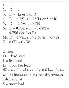 Figure 1. Evaluation of ASD load combinations.