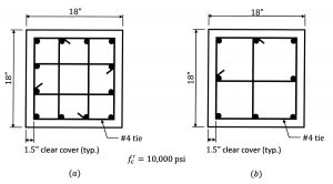 Figure 3. Reinforced concrete column. (a) Grade 60 reinforcement (b) Grade 80 reinforcement.