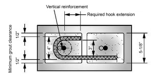 Figure 1. Hooked reinforcement dimensional requirements.