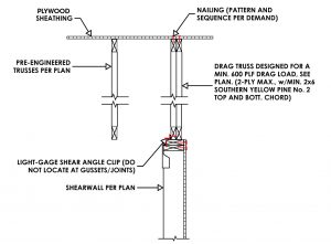 Figure 1. Drag truss parallel to the shear wall below.