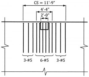 Figure 4. Recommended detail for additional reinforcement due to moment transfer at a slab-column joint.