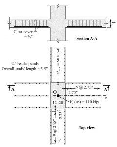 Figure 4. Headed stud arrangement at the interior column of Example 2. All dimensions are in inches.