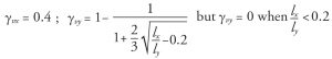 Equation 21