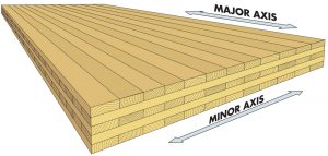 CLT 面板的宽度可达 10 英尺，长度超过 60 英尺。 由木工场提供。