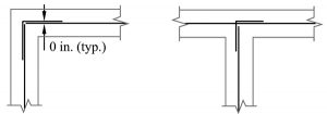 Figure 6. Preferred wall corner and intersection details – single layers of transverse reinforcement.