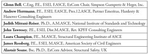 Table of CROSS-US ExCom.