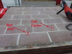 Figure 3. Anchor locations used for testing: 1) cell center; 2) bed joint (or mortar joint).