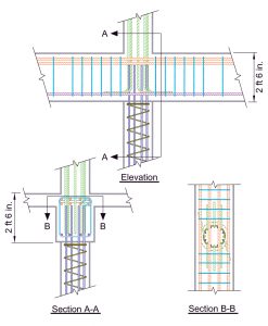 Figure 8. Option 2 – Providing a deeper grade beam at a grade beam-drilled pier joint.