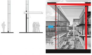 Schematic section at Commons showing the framing geometry of the column (right), glass wall (left) and the roof cantilevers (top).