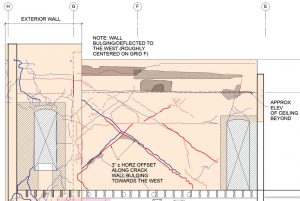 Figure 7. Example damage documentation drawings (see Figure 5 for an actual photo of the wall).