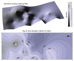 Top of rock isometric surface and contours.
