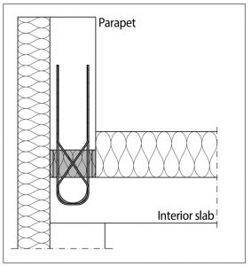Figure 4. Structural thermal break for parapets.