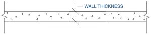 Figure 2. Wall thickness.