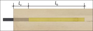 Figure 3. Countersinking of glued-in rod. Notation: Lb = bonded length, Lu = unbonded length.