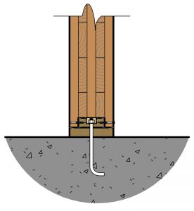 Figure 5. Cleated sill plate.