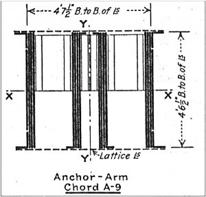 Bottom chord cross-section A9L.
