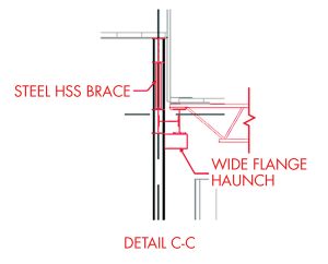 Preliminary detail of transfer girder connection using a wide-flange girder rotated onto its weak axis.