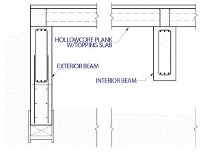 Typical section for suspended hollow core planks and beams.