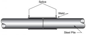 Figure 4. Steel pile splice.