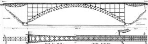 Plan and profile of the bridge.