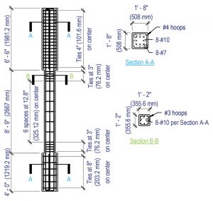 Figure 1. Test column. The central portion represents the column between floor slabs of the building.