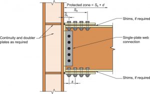 Figure 5. Bolted Flange Plate (BFP) connection. Courtesy of American Institute of Steel Construction.