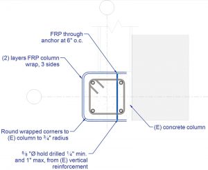 Figure 13. Three-sided FRP column wrap, with FRP through-anchors parallel to the fourth side.