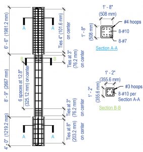 Figure 14. Test column. The central portion represents the column between floor slabs of the building.