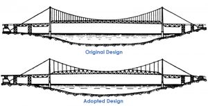 The original and final design of Florianopolis Bridge.