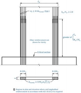 Figure 2. End longitudinal reinforcement requirements for special structural walls.